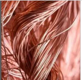 

T2 Copper Wire Pure Copper Wire Conductive Copper Wire 0.5/0.8/1/2/3/4/5mm