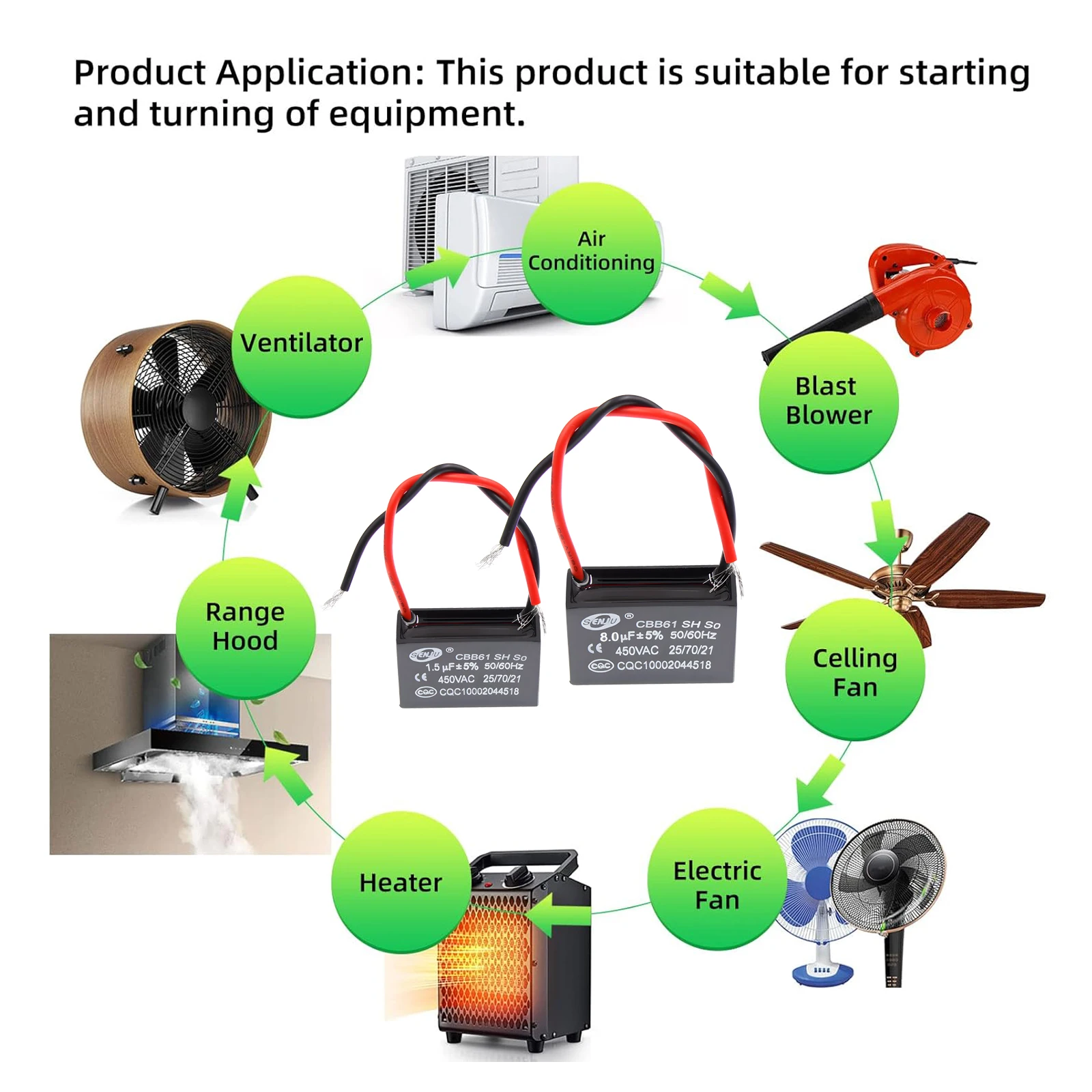 CBB61 Fan Starting Capacitor 0.8/1/1.2/1.5/1.8/2/2.2/2.5/3/3.5/4/5/6/7/8/10/12/15/16/18/20UF for Fan Range Hood Air Conditioner