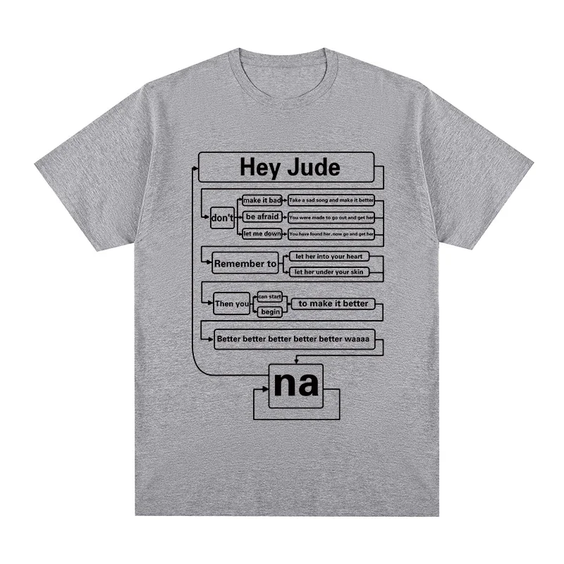 Hey Jude T Shirt Hip Hop Rock Short Sleeve Beatle Retro Nostalgia Engineer Men Women Clothing 100% Cotton