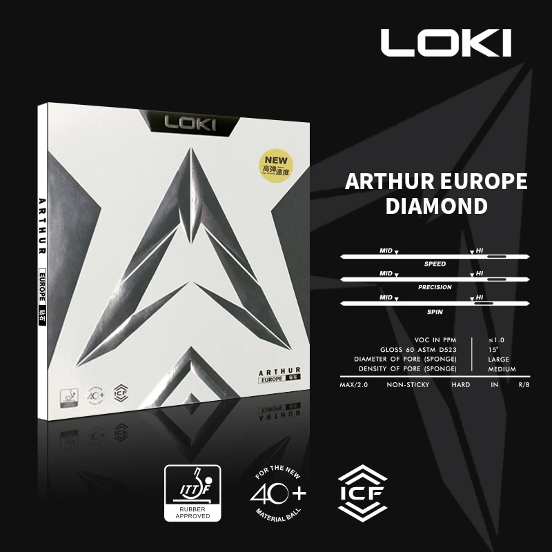 LOKI Arthur Europe Diamond Table Tennis Rubber Non-sticky Pimples in ITTF Approved Ping Pong Rubber with Carbon Cake Sponge image 2