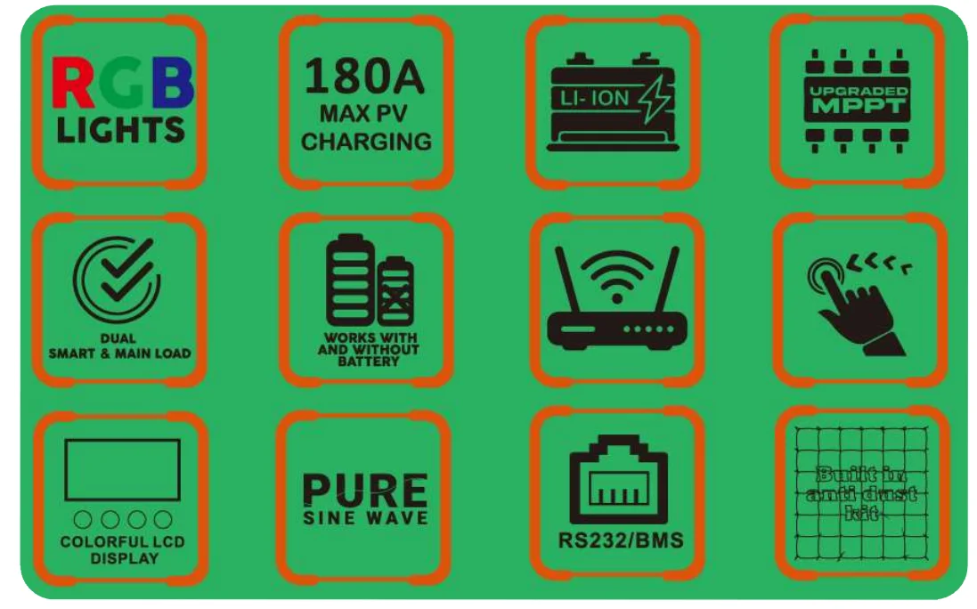 High Frequency Single Output 48V 110KW Hybrid Solar Inverter 98% Efficiency for Solar System