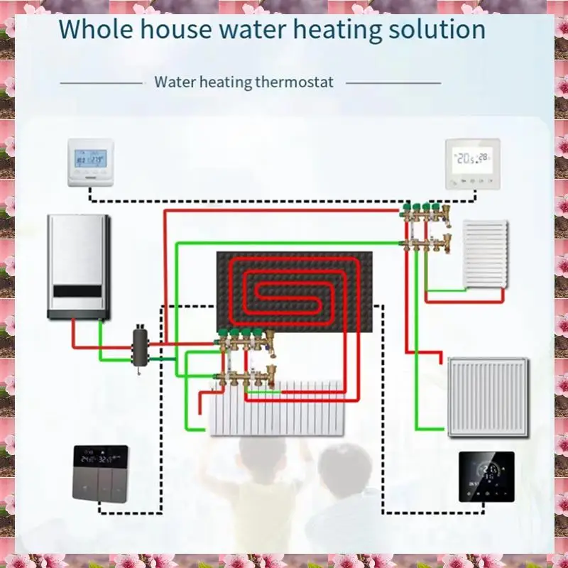 

Tuya Wifi Thermostat Water/Electric Floor Heating Water Gas Boiler Smart Temperature Voice Remote Control 16A Easy Install