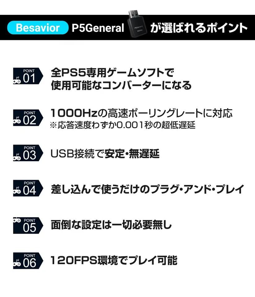 Besavior P5General PS5 Game Converter USB Adapter 1000Hz Poll,Plug