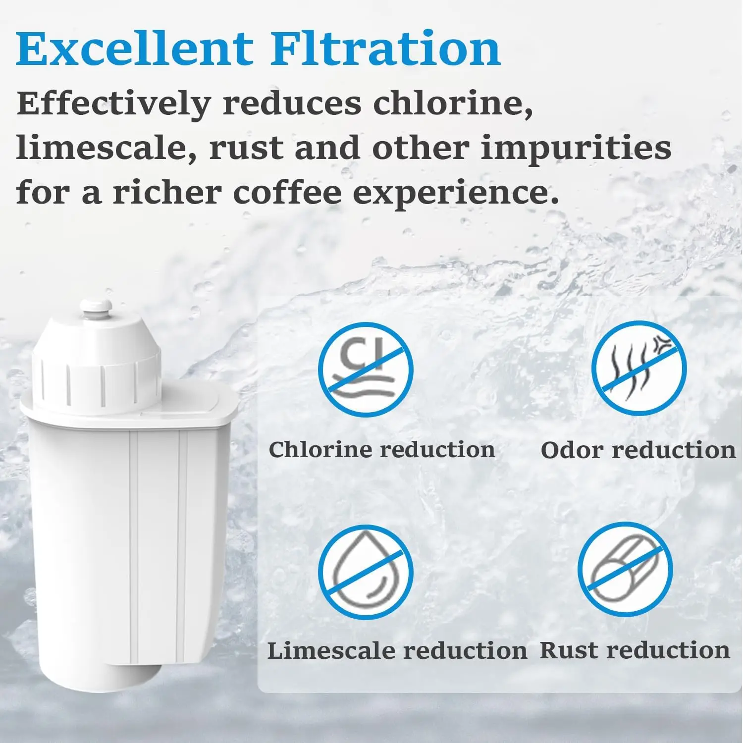 فلتر مياه بديل لـ EQ3/EQ6/EQ9، EQ500، S700، ماكينة صنع القهوة بفلتر المياه لسلسلة TZ70003/TCZ7003/467873، Neff C77V60