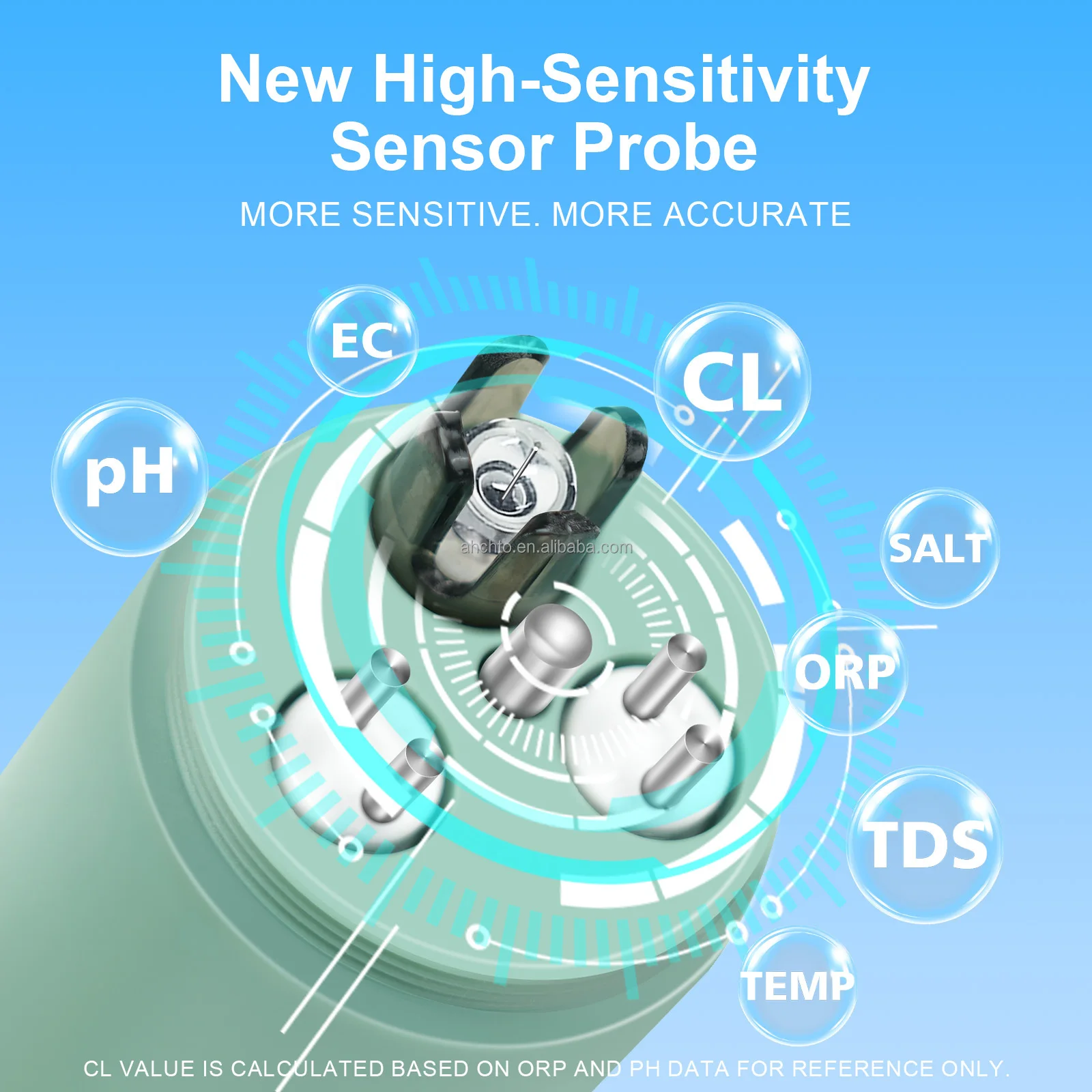 New 7-in-1 real-time monitor for chlorine/pH/EC/TDS/Temp TDS meters in swimming pools Digital pool water tester