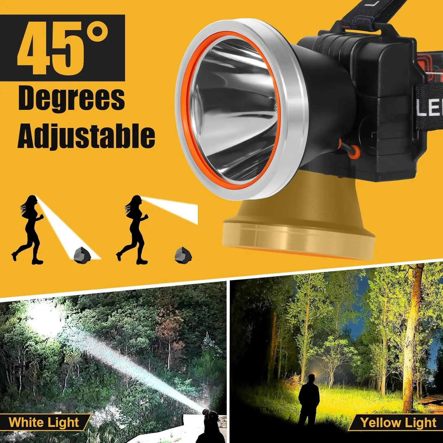 Rechargeable LED Headlamp, High Lumen Waterproof with Adjustable Headband for Night Work & Outdoor Use (Silver-White)