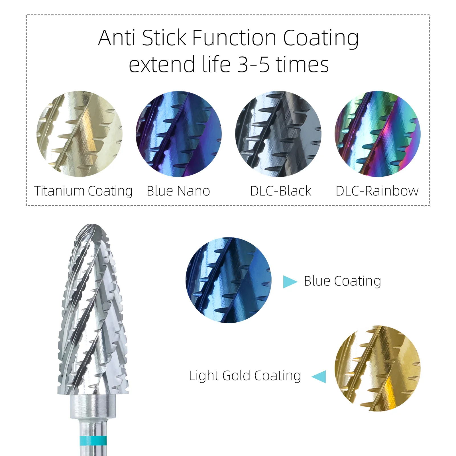 HYTOOS Tornado Punte da trapano per unghie acriliche Pro Punta per unghie in metallo duro Strumento per la rimozione del gel spesso Punte elettriche Accessori per manicure