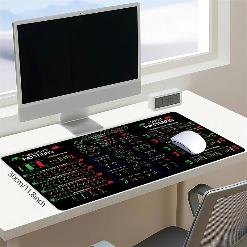 CIFbuy Cool Stock Market Gaming Mouse Pad Large Desk Mat Stitched Edge Non Slip Rubber Base Smooth Surface Computer Office Decor