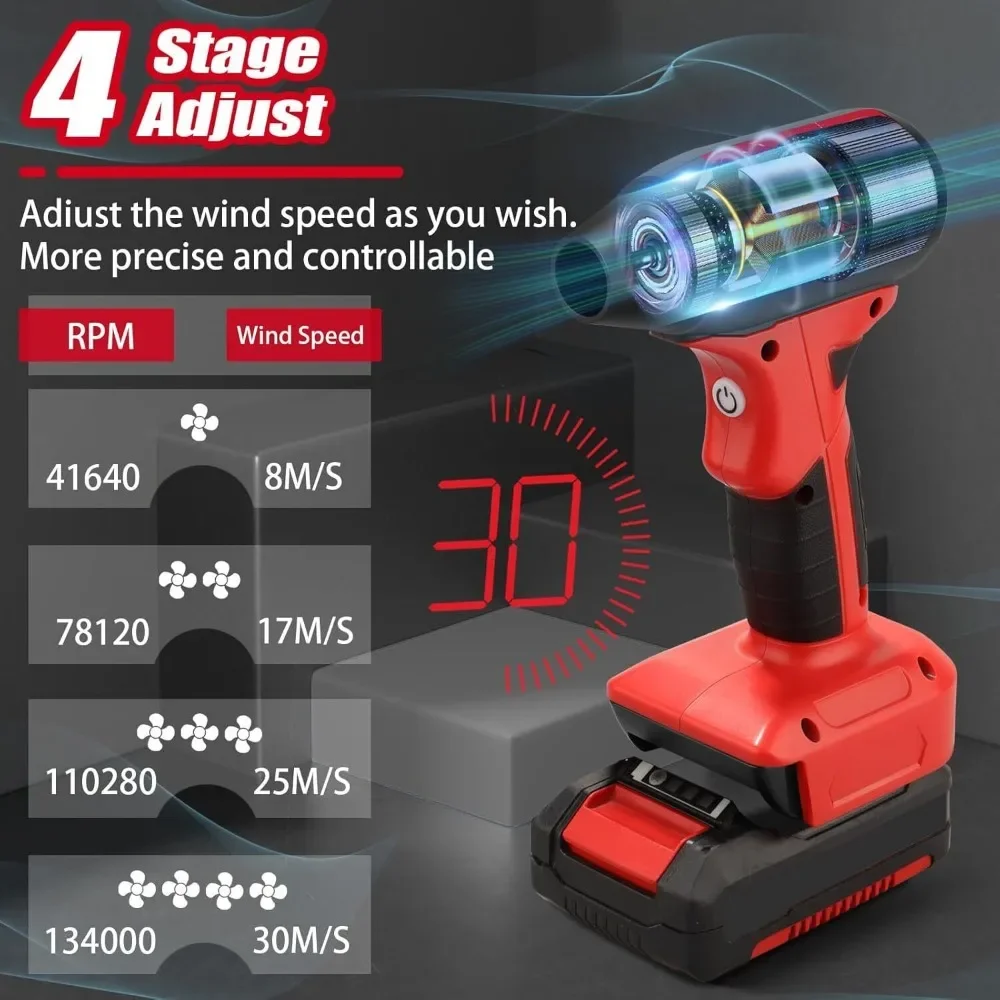 Electric Jobsite Air Blower for Einhell 18V Li-ion Battery Cordless Leaf Blower Handheld Portable Violent Turbo Fan 4-Speed