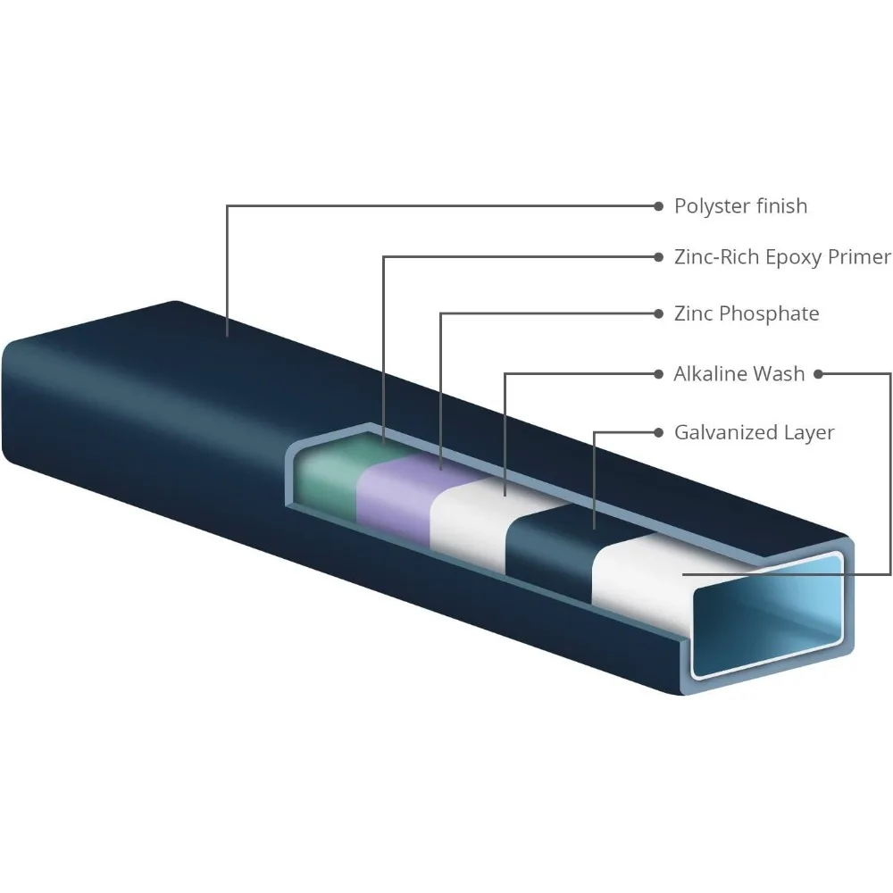 - Black Steel Fence Panel Style Easy Installation Fence Kit, Outdoor Fencing for Yard, Garden, 3-Rail Rackable, Include a Fence