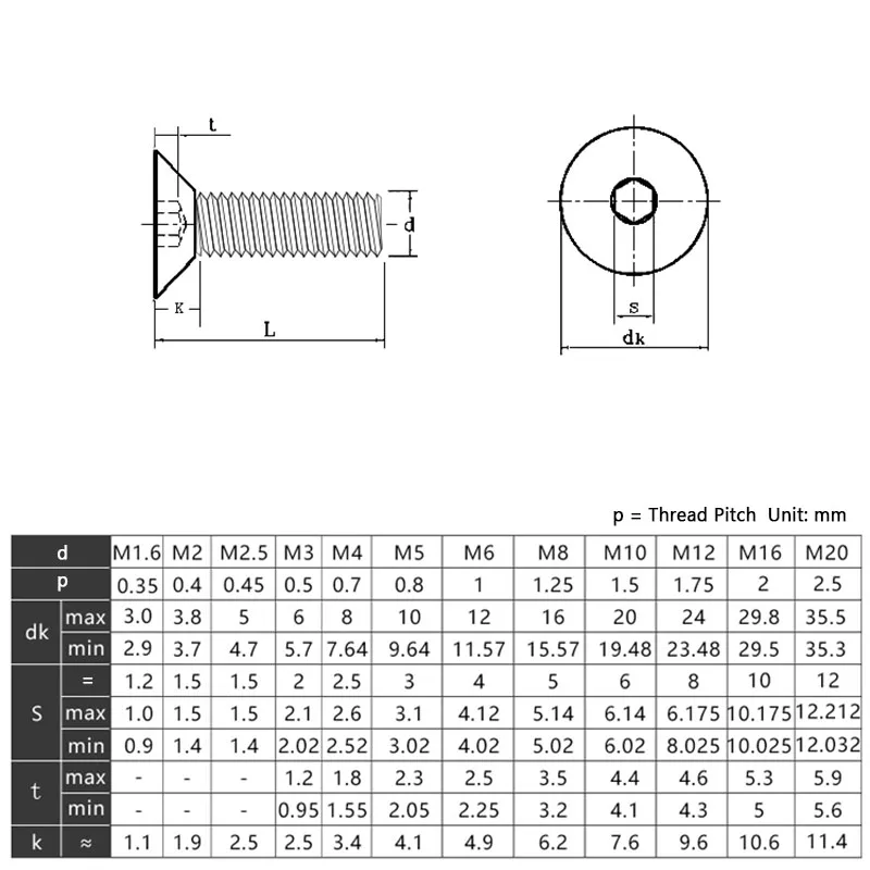 Countersunk Socket Head Screws Grade 10.9 Bolts Black M3 M4 M5