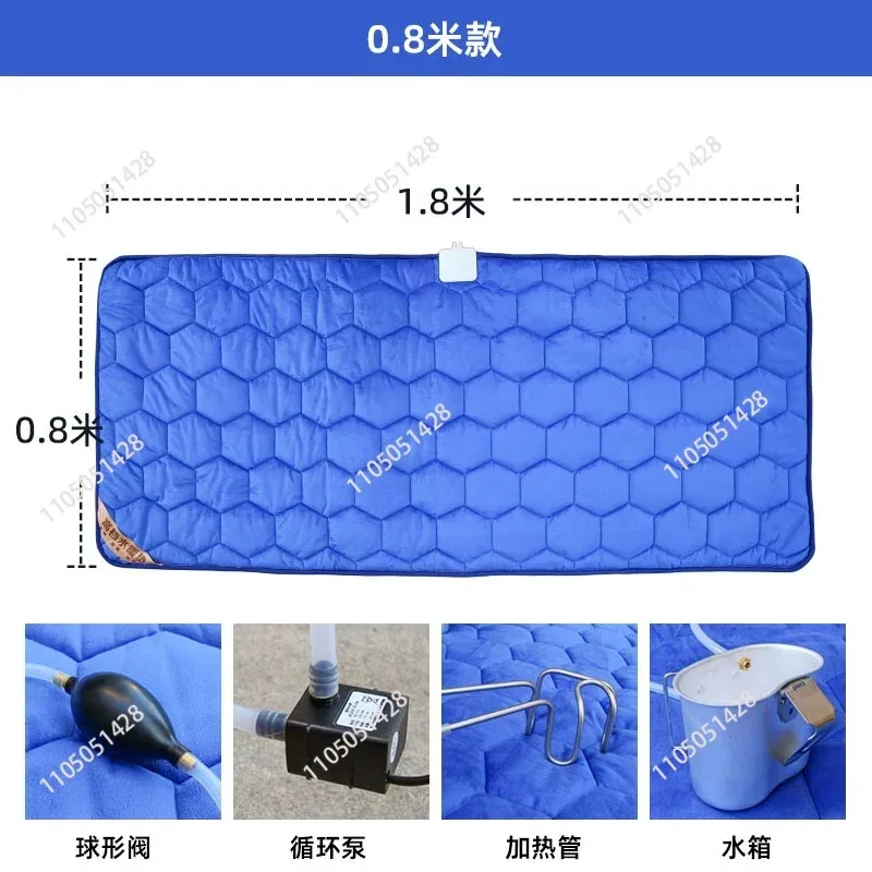 Ice fishing plumbing mat