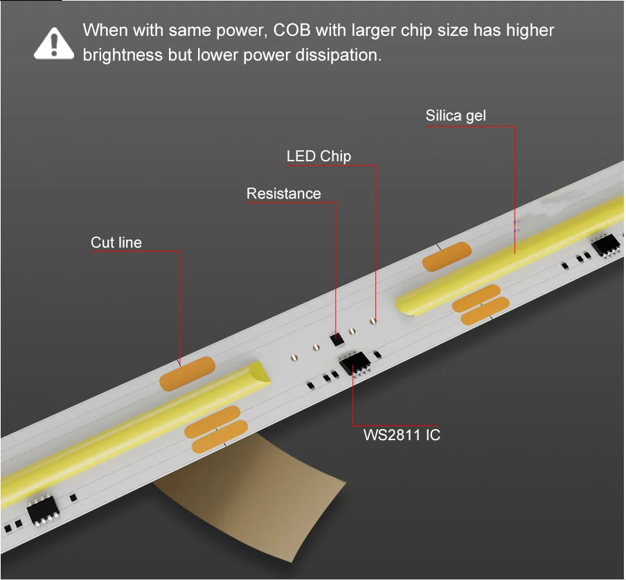 COB IC 경주용 LED 스트립 조명, 물 흐르는 테이프 램프, 무선 제어, COB 선형 조명, DC24V WS2811, 5M, 10M, 20M