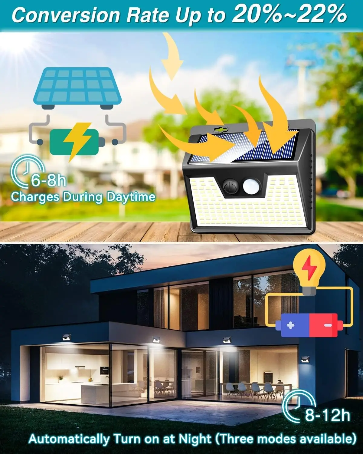 Pacote com 6 luzes solares externas, 140LED, 3 modos, sensor de movimento, à prova d'água IP65