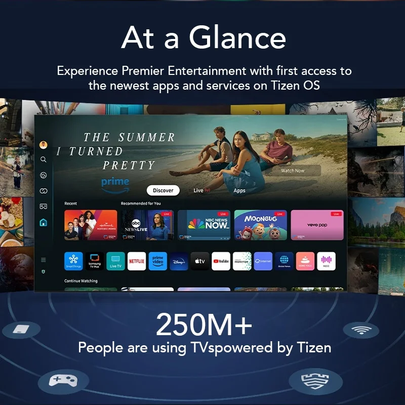 65, светоизлучающий диодный телевизор