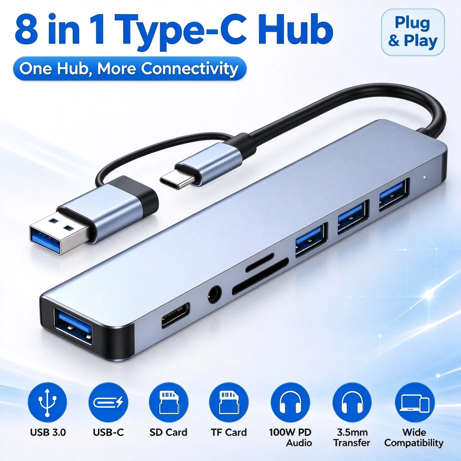 8 in 1 Type C Hub Multiport Adapter USB A&Type C Dual Host USB3.0 PD 100W SD TF Card Reader 3.5mm Audio Jack Docking Station for