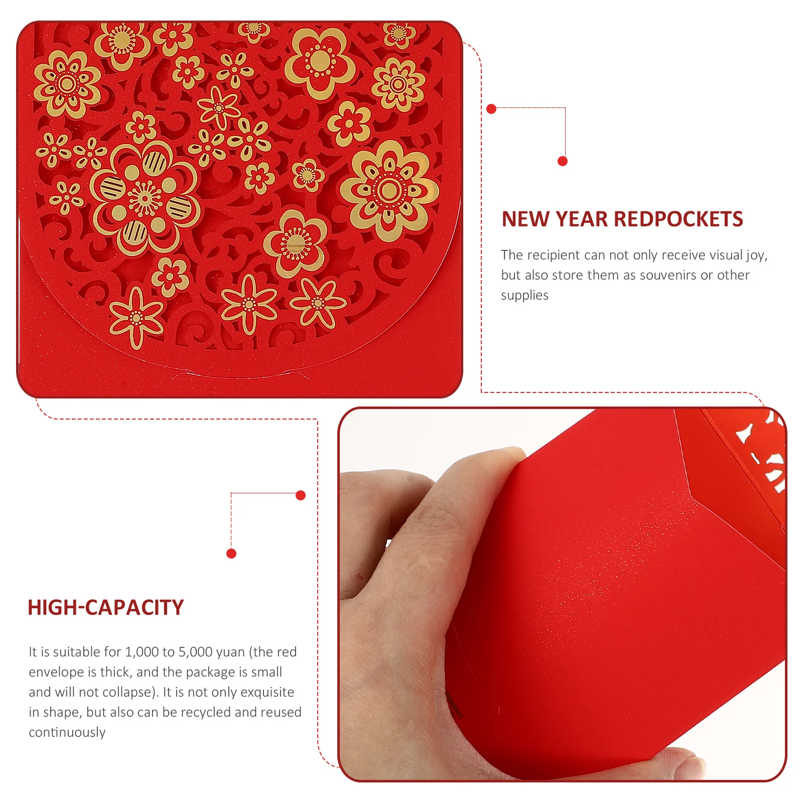 

10 Pcs Red Envelope Spring Festival Envelopes Pocket Lunar New Year Chinese Style Paper Lucky Money Packets