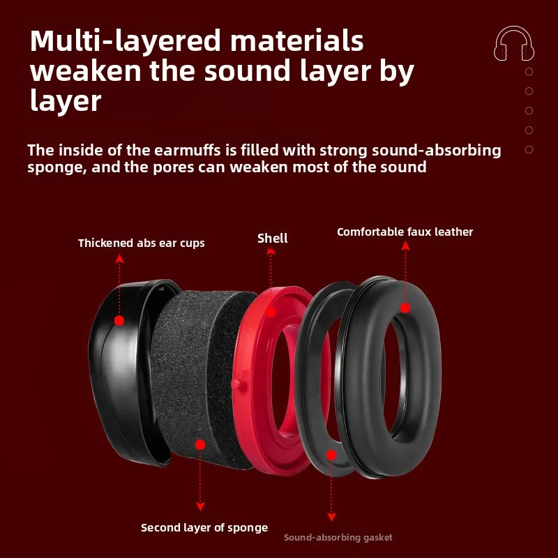 Spot professional anti-noise earmuffs, noise reduction and sound insulation protective earphones