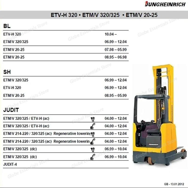 2025 جديد Jungheinrich JETI ET 4.37 أجزاء محفز + جوديت 4.37 تشخيص + إصلاح JETI SH 4.37 3 برامج