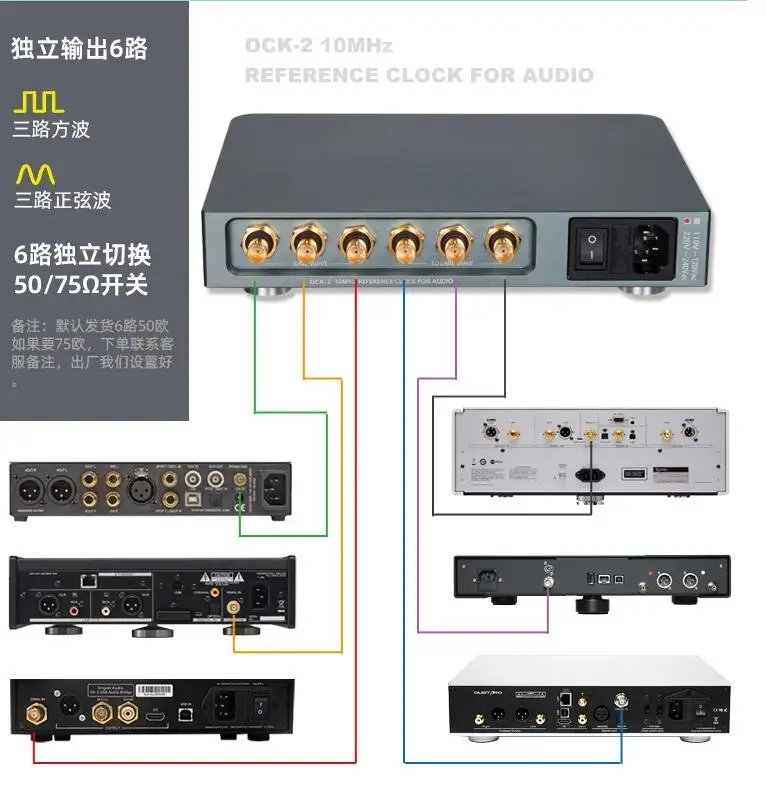 LHY AUDIO OCK-2 10Mhz SC cut OCXO high-precision ultra-low phase noise thermostatic clock crystal oscillator ultra-femtosecond