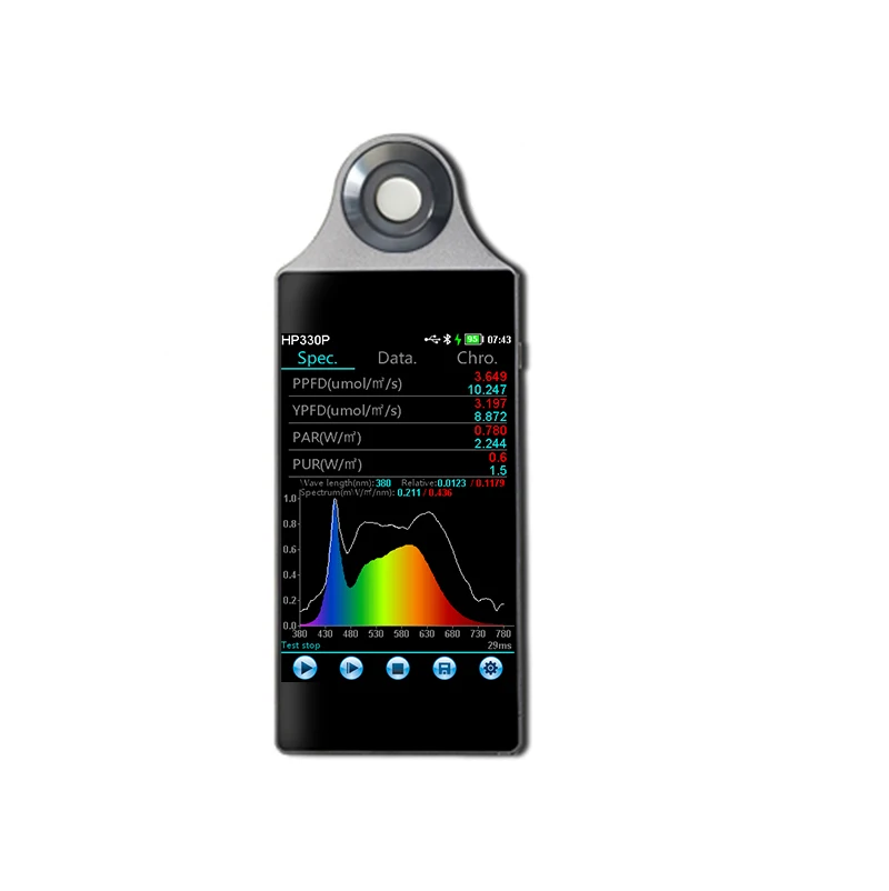 Handheld HP330P Spectral PAR Meter DUOTONE CLOUD Light Spectrometer For optimal plant growth and development