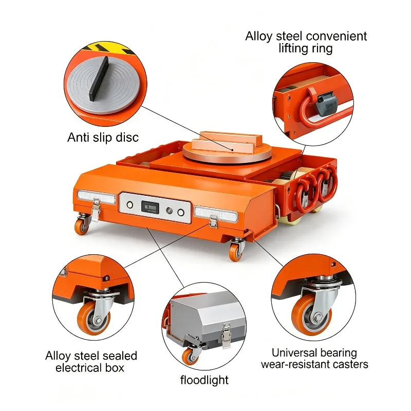 10 Ton 20 Ton 30 Ton Electric Tank Roller Trolley Heavy Machinery Cargo Rigger Moving Skates Handling Equipment New Cargo Mover