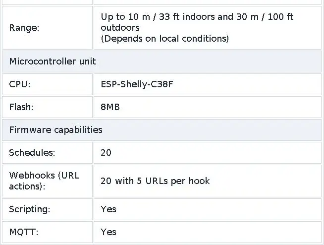 Shelly 1PM Gen3 Matter Smart Switch 16A with Power Metering Free Cloud Data Energy Optimization Analysis for Home Automation