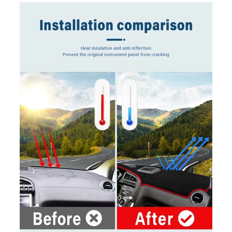 Auto Armaturenbrett Abdeckung Sonnenschutz Matten Vermeiden Licht Pads Instrument Panel Schutz Teppiche Für Subaru Forester 2013-2018 2014 2015