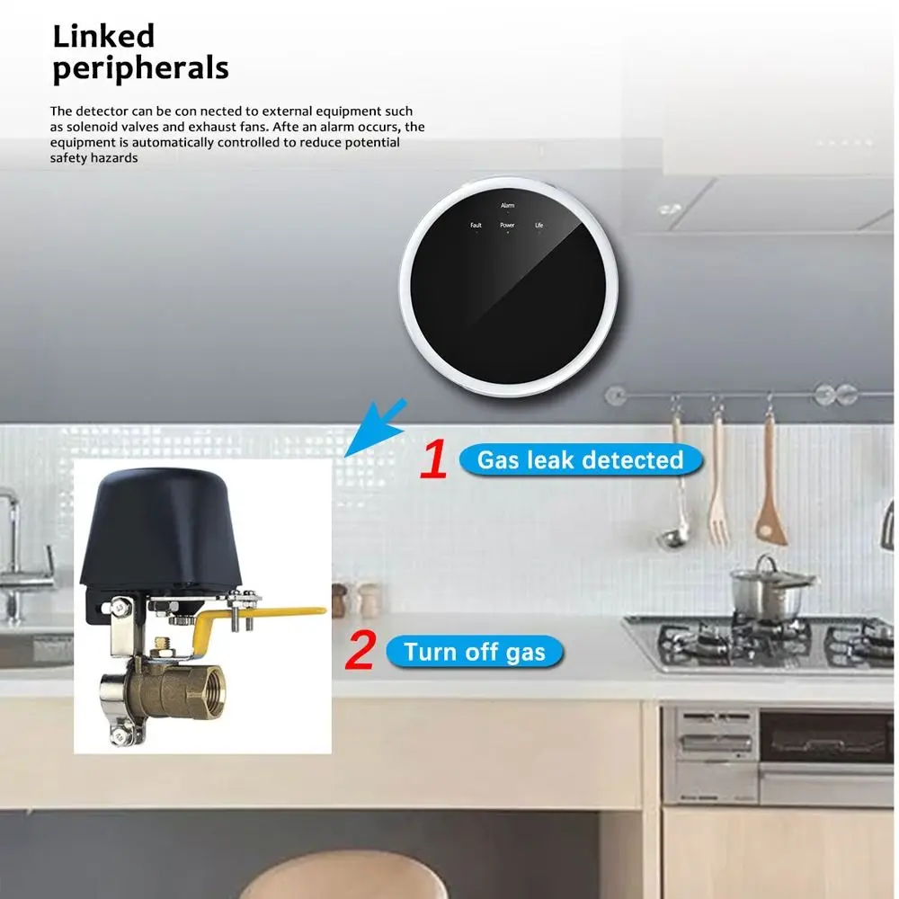 Optional Use WiFi Smart Home Smart Household Detector Combustible LPG Gas Alarm Leakage Sensor Natural Gas Sensor