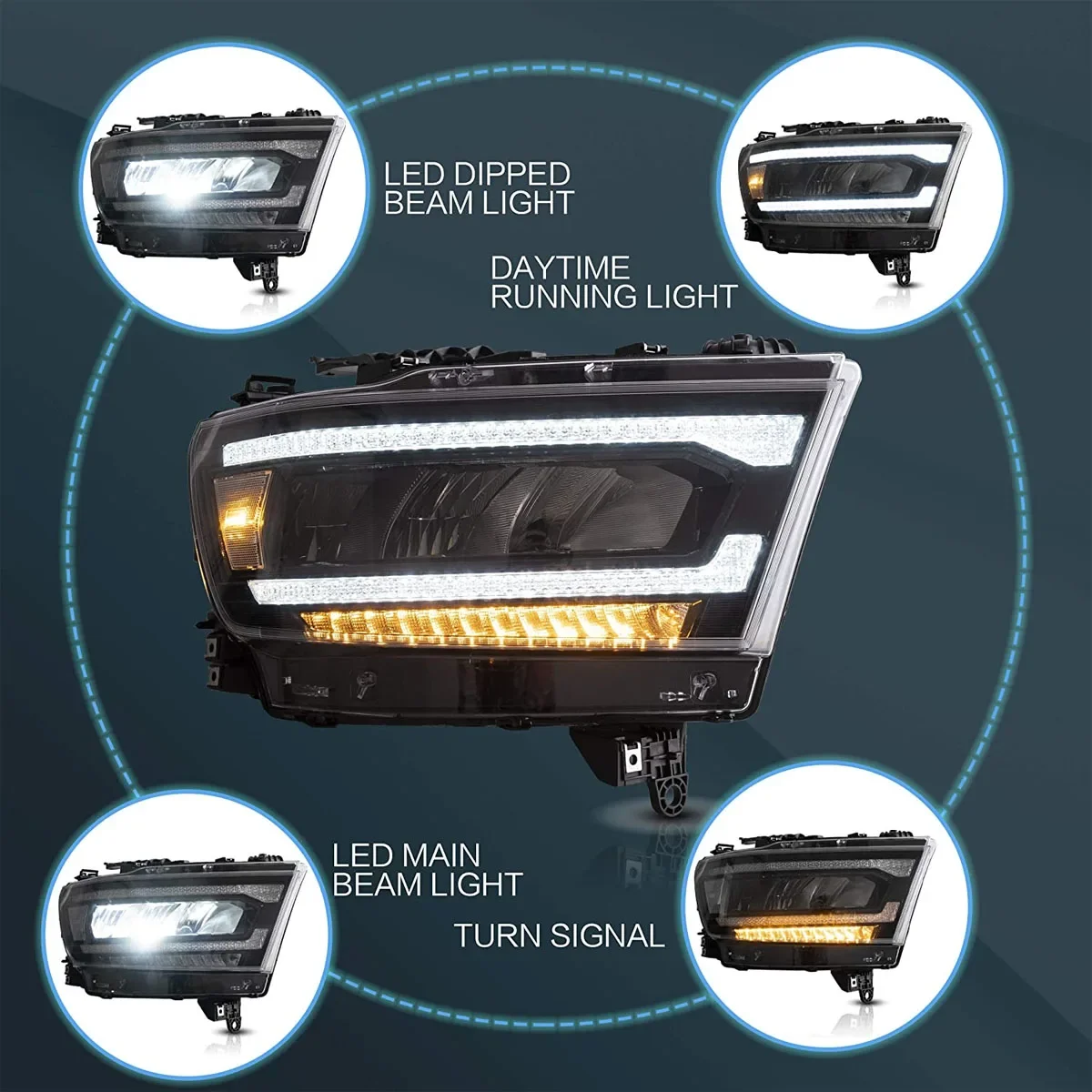 

Автомобильные аксессуары, светодиодные фары в сборе для Dodge RAM 1500 1500 2019-2021 с отражателями Tradesman, Bighorn, Laramie, Rebel