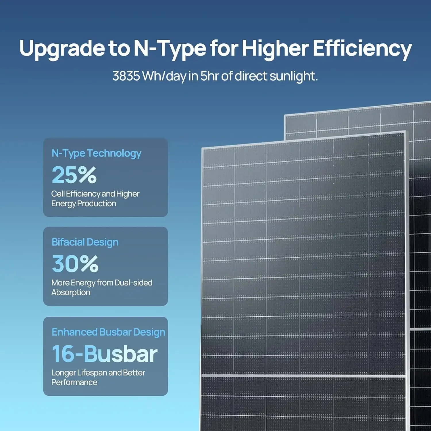 ECO-WORTHY 10000W Output Complete Off-Grid Solar Panel Kit for Home| 10KW 120V/240V Output Split Phase Inverter| 48V 314Ah16.1kWh High Capacity Energy Storage| 4720 Watts Solar Panel PV