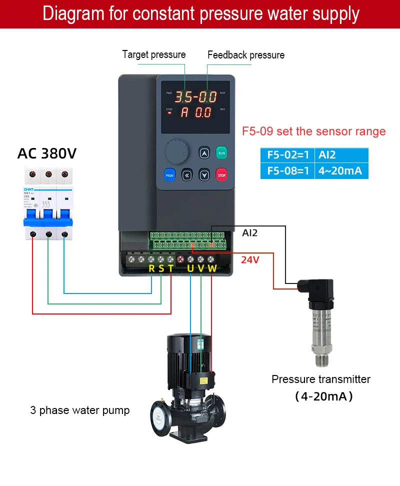 M-driver Single Phase 3 220v Inverter VFD 4kw Water Pump Drive for Constant Pressure System