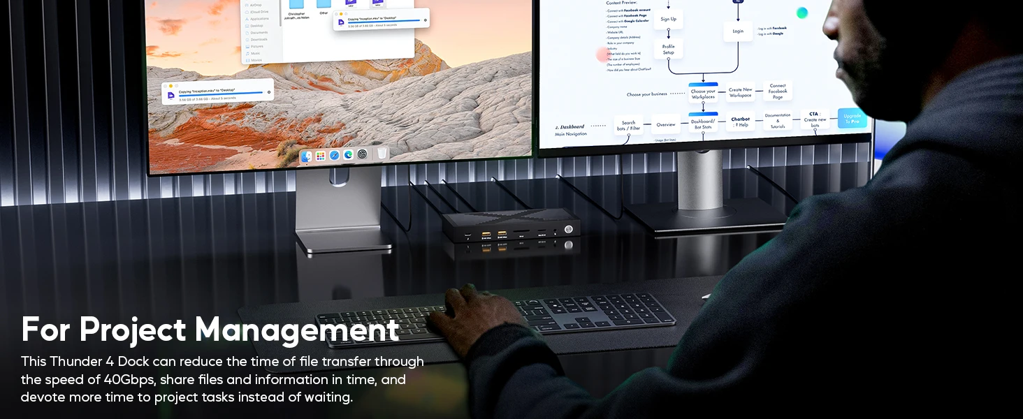 PULWTOP Thunderbolt 4 Hub mit Dual-Monitor 8K/4K Display, USB-C Laptop-Dockingstation mit 40Gb/s, HDMI, SD/TF4.0, 2.5GbE – Detail 10