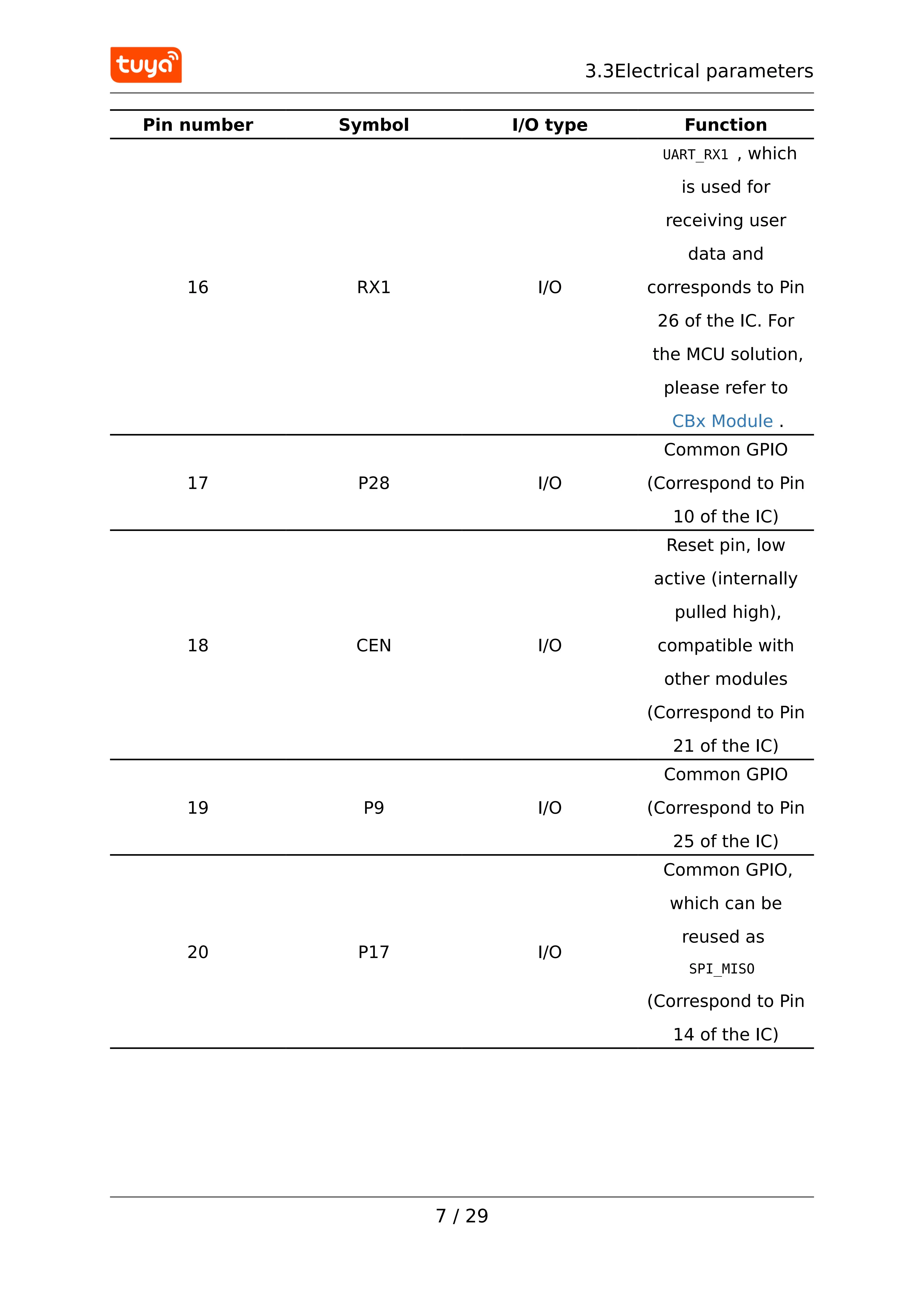Tuya CBU-Modul CBU-IPEX Energiesparendes WiFi/Bluetooth, Unterstützt AP- und STA-Dual-Role-Verbindung, BK7231N Drahtloser RF-Chip – Detail 7