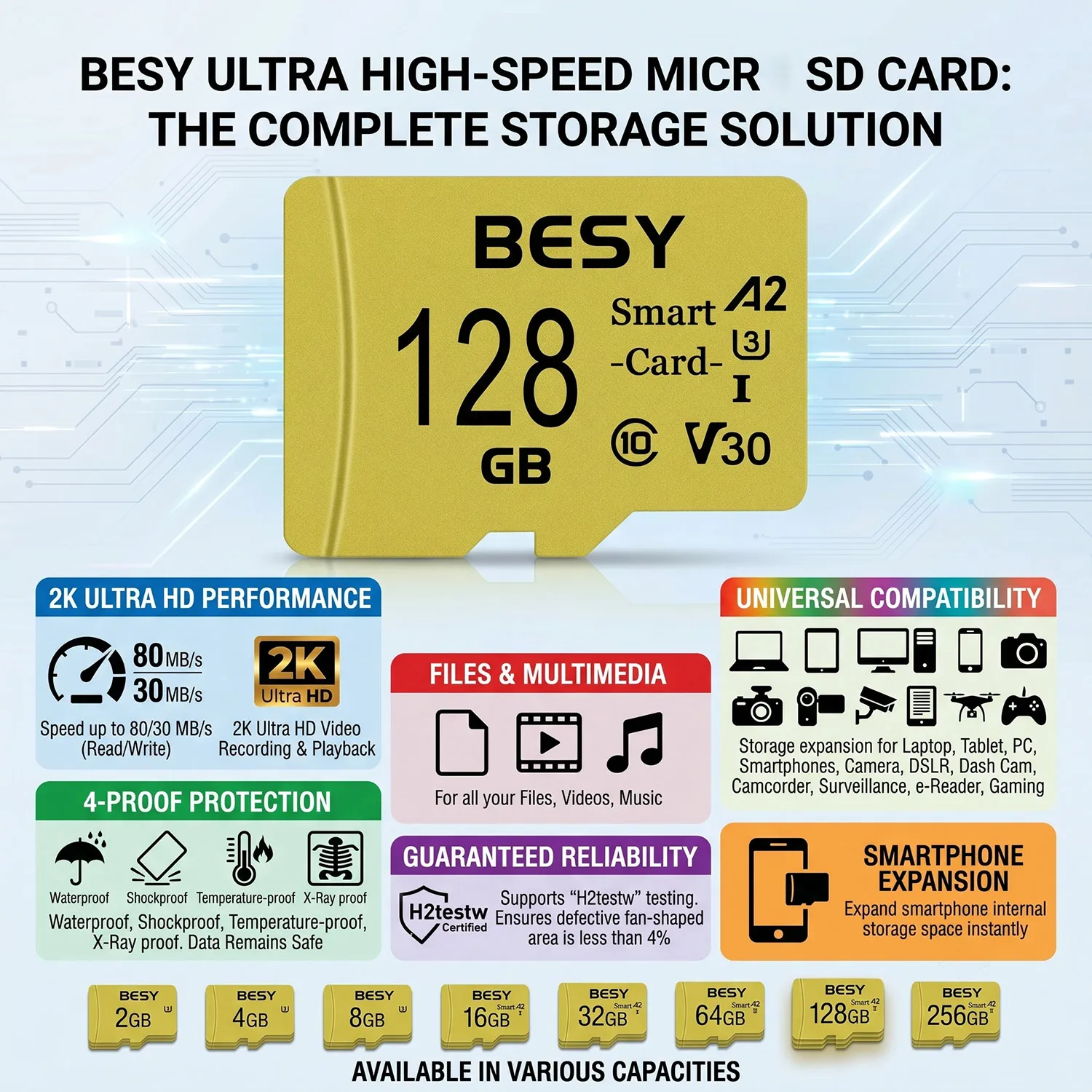 High speed Class 10 SD Card 2GB 4GB 8GB 16GB 32GB 64GB 128GB carte sd Memory Card Flash usb stick sdcards For Camera