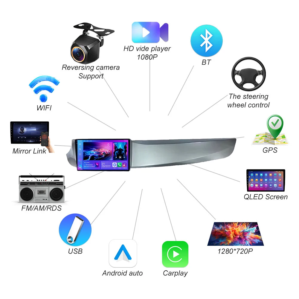 أندرويد 15 لألفا روميو جيوليتا 2010 - 2014 راديو السيارة الوسائط المتعددة مشغل فيديو بلوتوث مرآة ربط شاشة تعمل باللمس RDS WIFI 5G