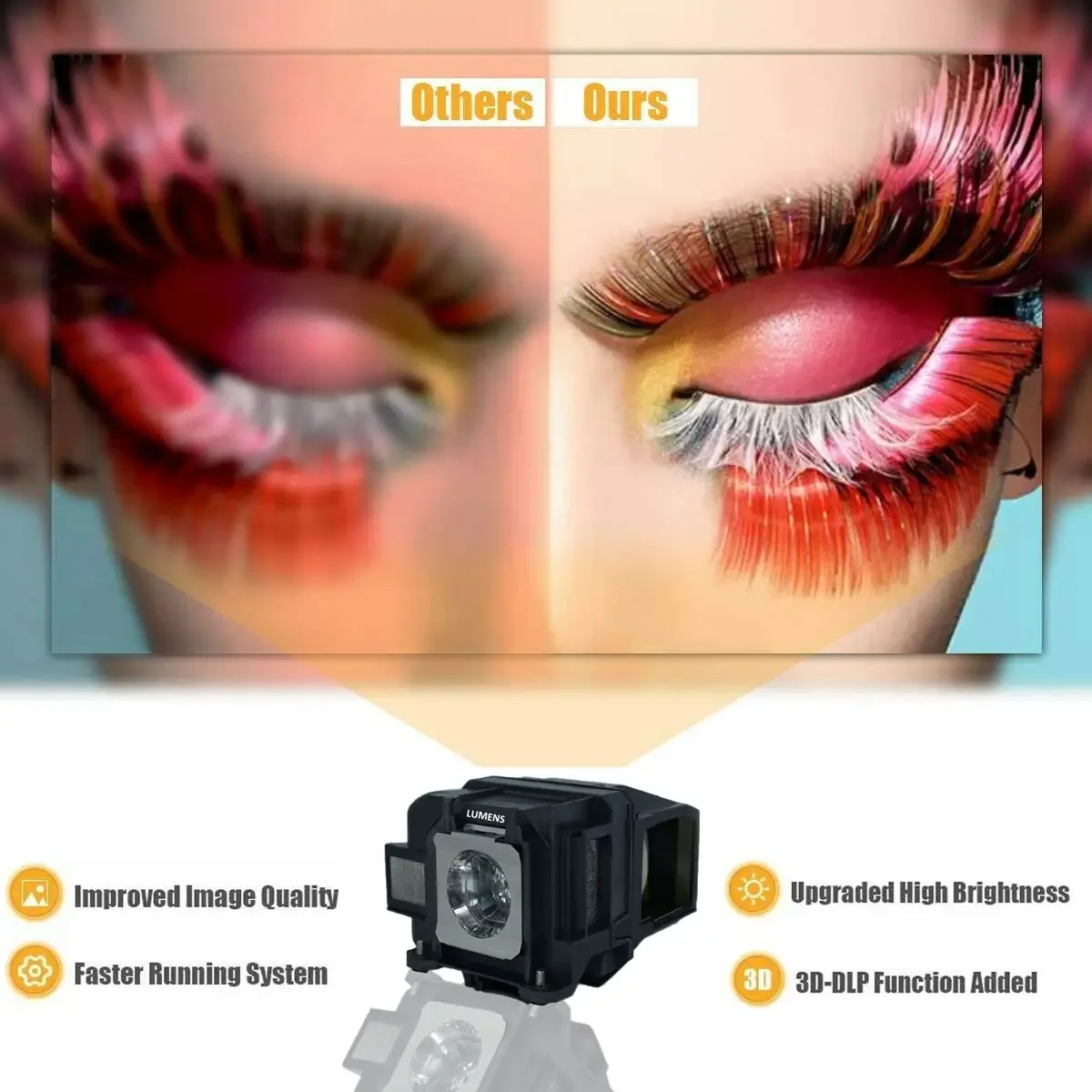 ELPLP88 de alto brillo para Epson EB-S27 EB-X31 EB-W29 VS240 VS345 EB-965H PowerLite 965H EX7240 (sin mercurio, alimentado por LED)