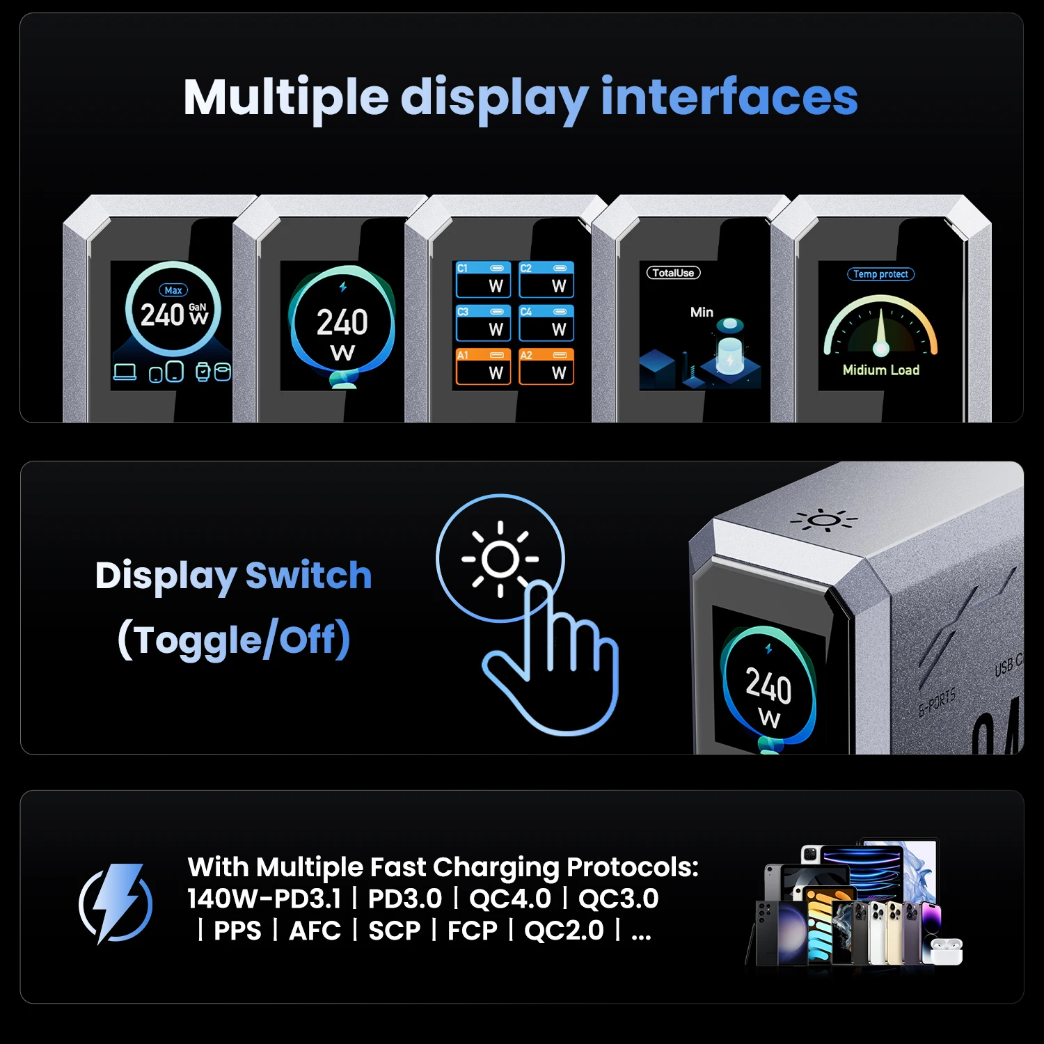  GaN 240W PD3 1 140W USB Type C 6 PPS PD 