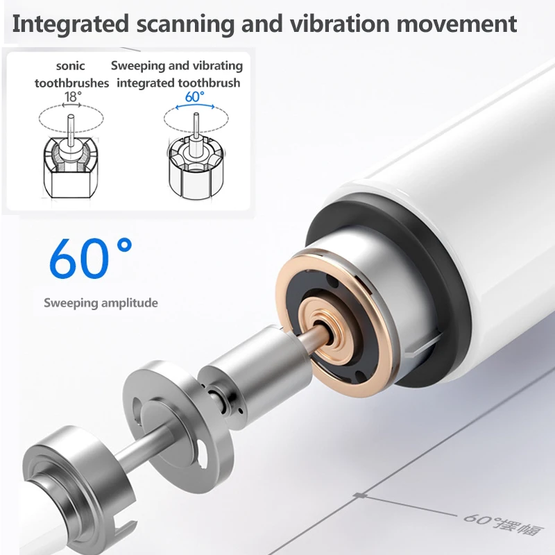 SOOENJOY Y11 Sweep Vibration Smart Sonic Электрическая зубная щетка 4 режима IPX7 Водонепроницаемая ультразвуковая чистящая электрическая зубная щетка