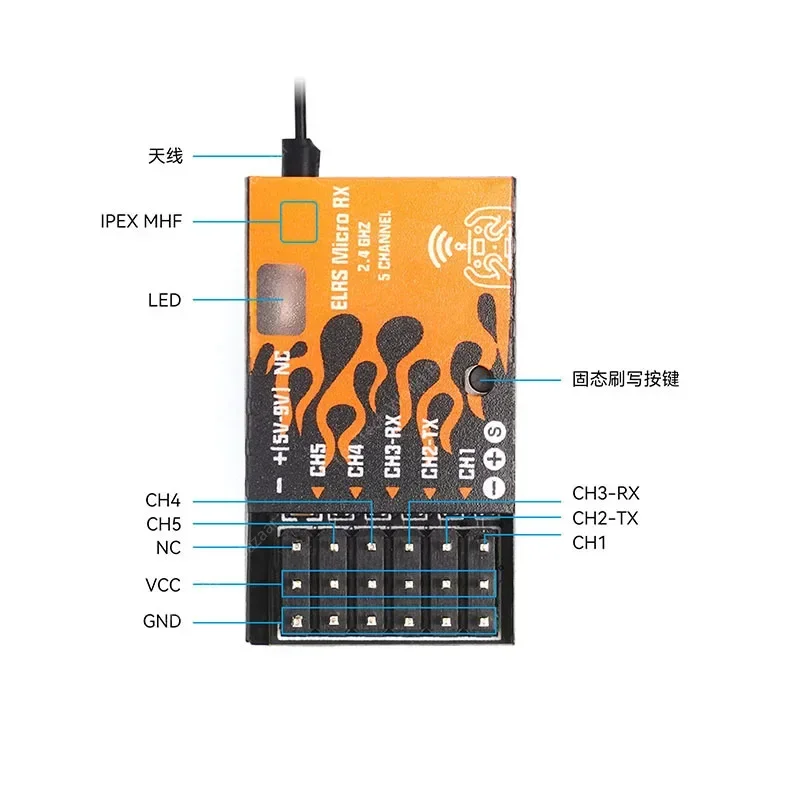 ELRS Micro Receiver Fixed Wing Suitable for 2.4GHz Long Distance Ship Model PWM