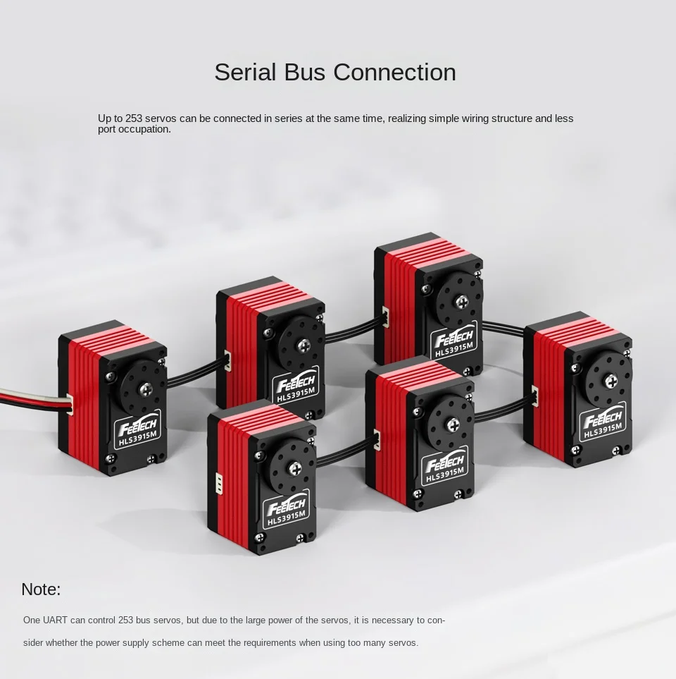 Servo ORCA Hand General Purpose Robotics Human Like Manipulation High Dexterity Robotic Hand and AI Driven Control Algorithms