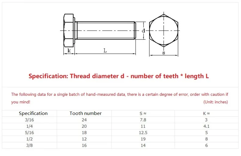 BSW 3/16-24 1/4-20 5/16-18 3/8-16 1/2-12 5/8-11 A2-70 304 Stainless Steel Outside Hex Head Bolt External Hexagon Head Screw