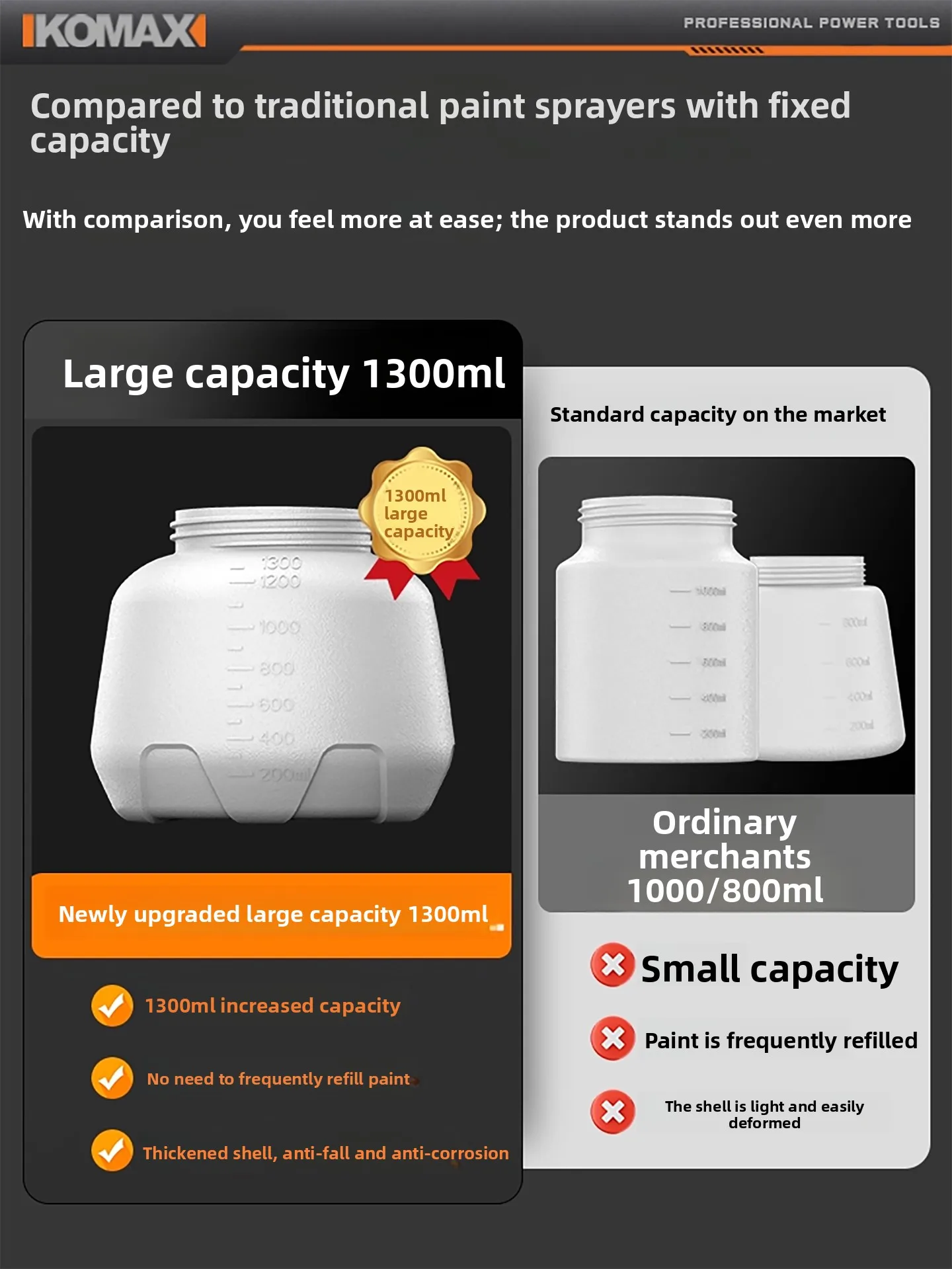 Electric paint spray gun, paint spraying machine, small household lithium battery, high atomization latex paint sprayer