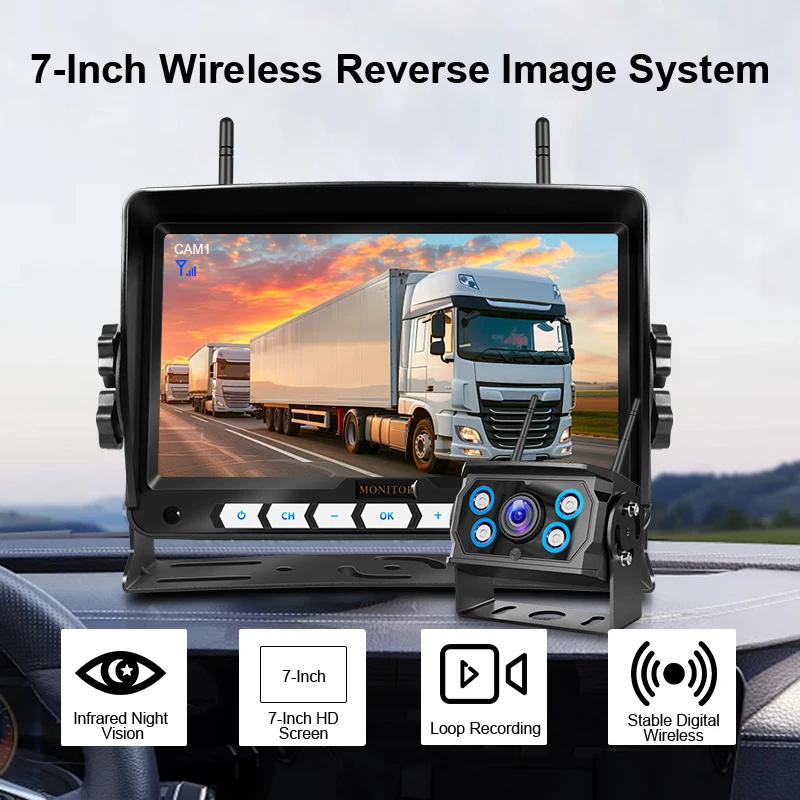 Single/Dual Screen … - image