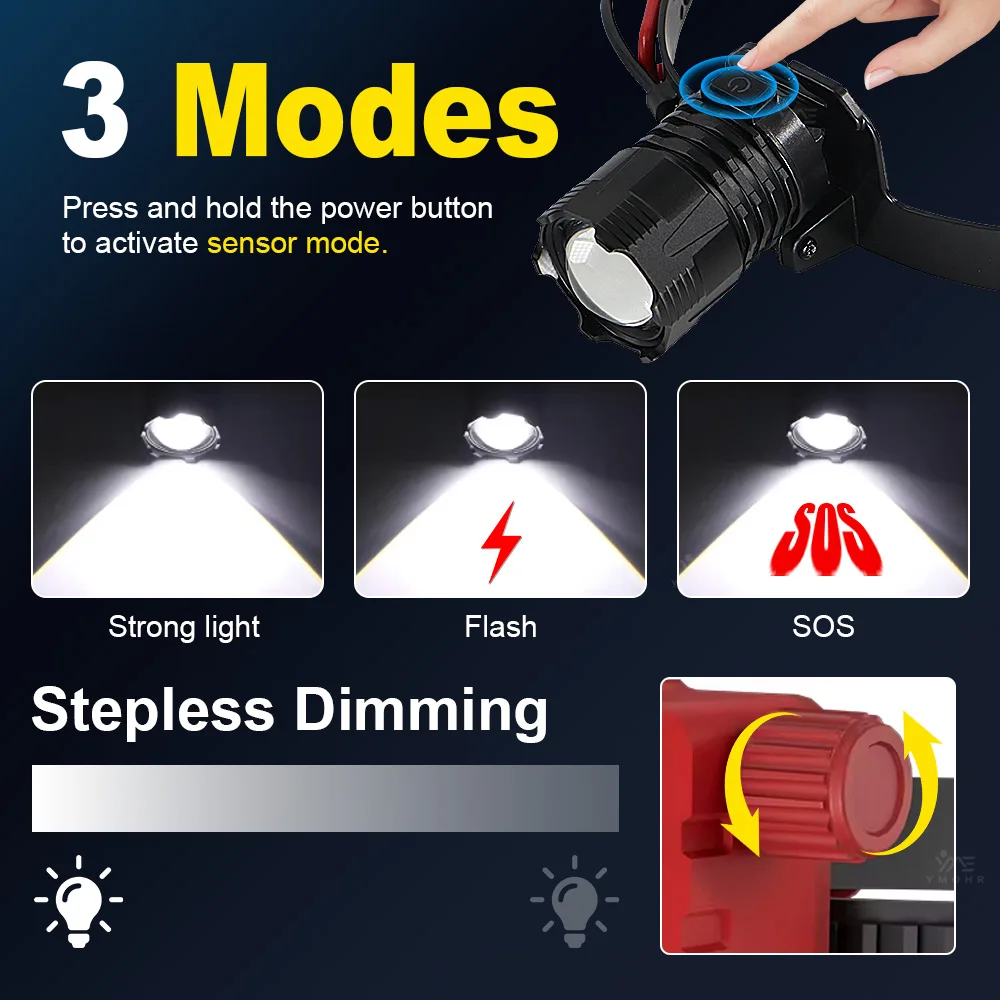 Portable Motion Sensor LED Mining Lamp USB Rechargeable Head Torch Industrial Safety Helmet Light Safety Head Light for Tunnel