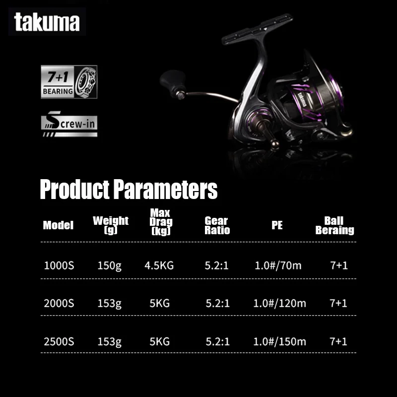 Carrete spinning Takuma Lingxi – Fibra de carbono ultraligero - imagen 2
