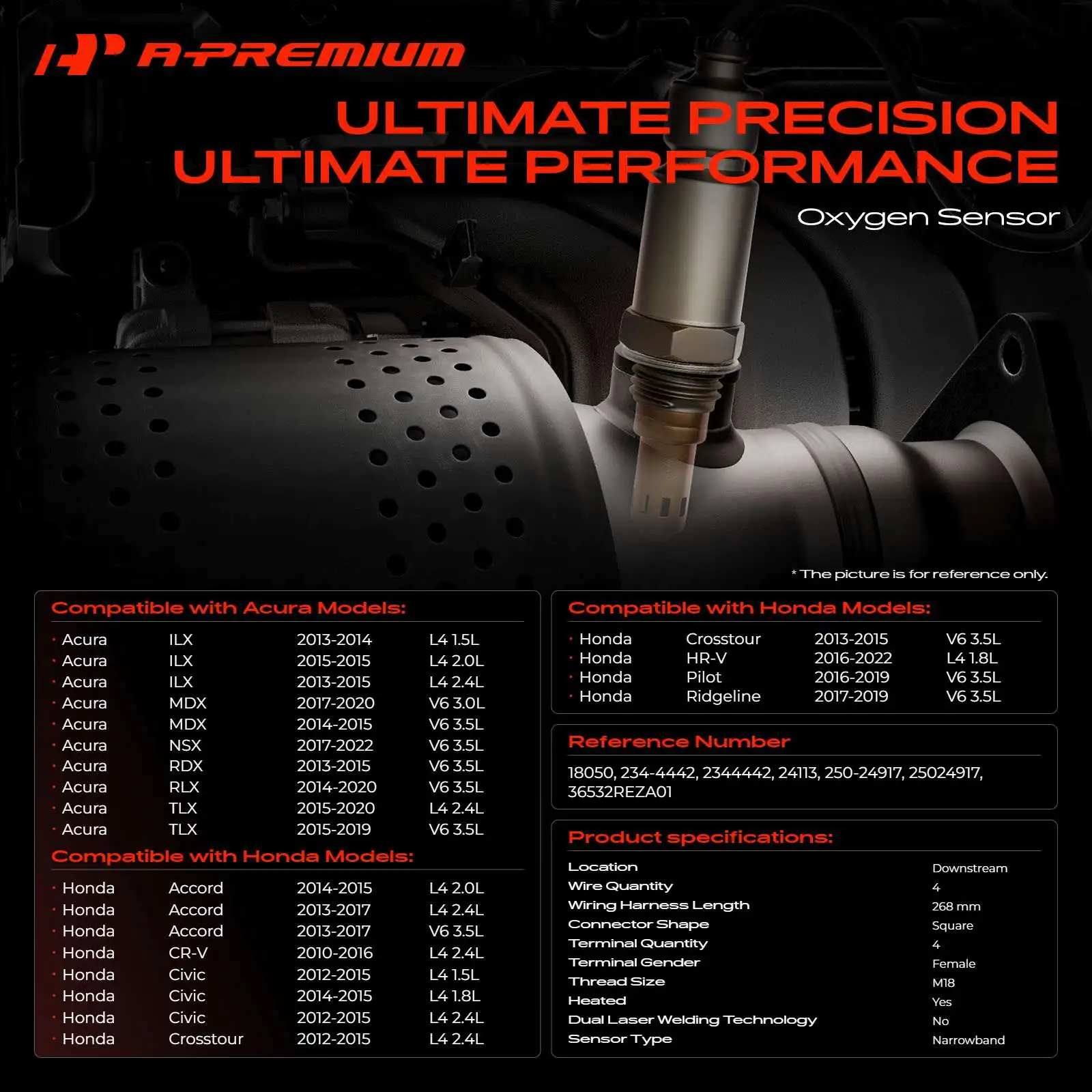 A-Premium Downstream O2 Oxygen Sensor for Honda CR-V Civic Accord Pilot HR-V Acura MDX RDX