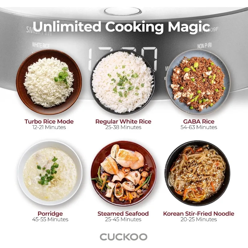 6-Cup (Uncooked) / 12-Cup (Cooked) Induction Heating Twin Pressure Rice Cooker with Nonstick Inner Pot, 3 Voice Guide, (White)