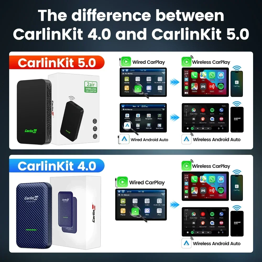 CarlinKit 5.0 Wireless CarPlay Android Auto Adapter 3 in 1 Wireless Car Adapter for Mazda Toyotal Peugeot Volvo Kia Spotify