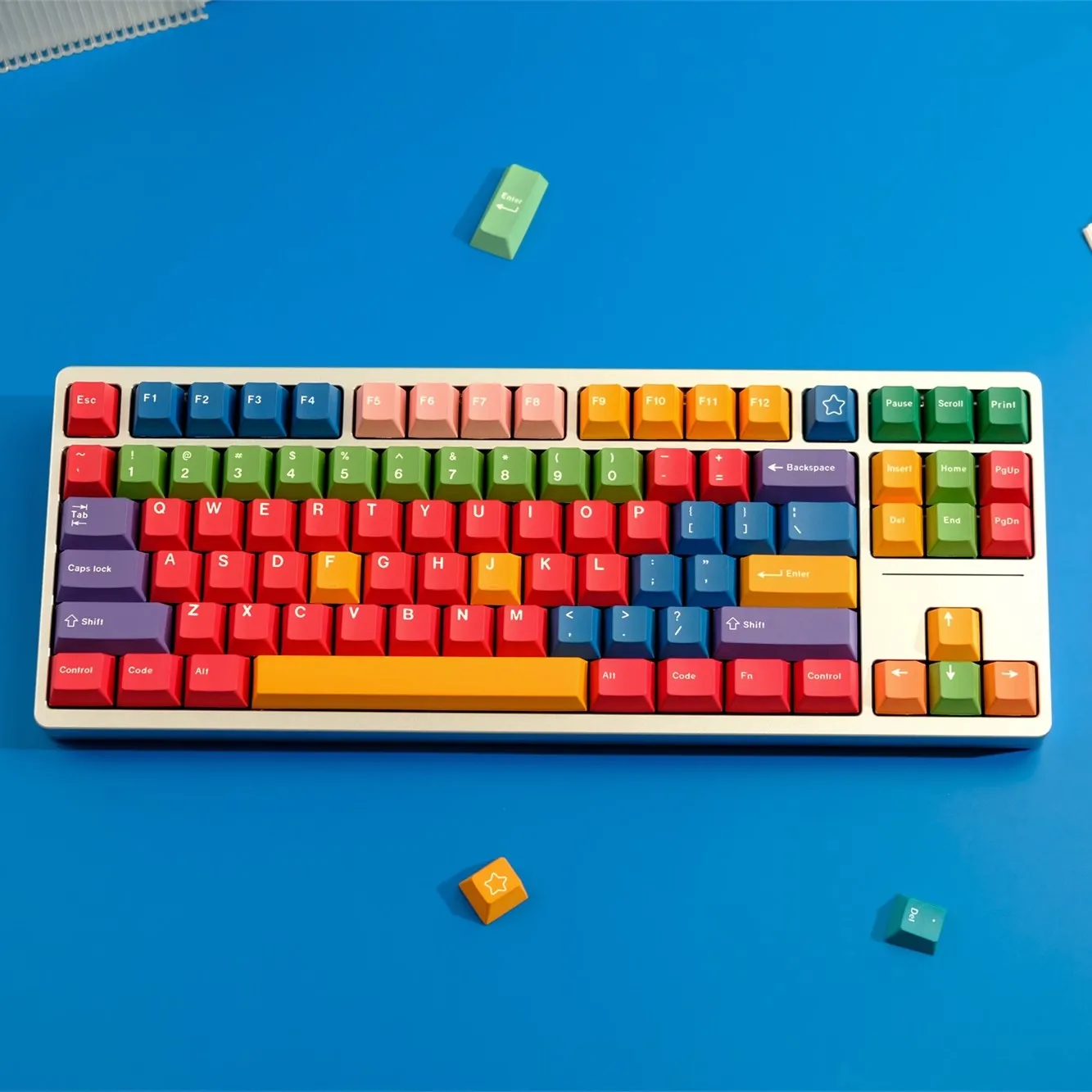 

129 Keys/set GMK Handarbeit Keycaps PBT Dye Sublimation Key Caps Cherry Profile Keycap For Keychron Q2 K2 Anne GH60 GK64 Poker